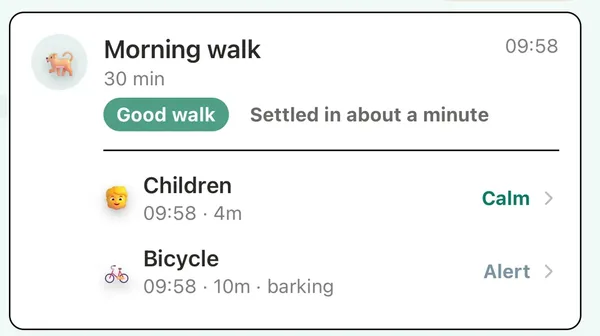 A single logged walk in CalmDogs showing the duration, whether it was a good walk, how long the dog settled, and the two triggers met along the way.