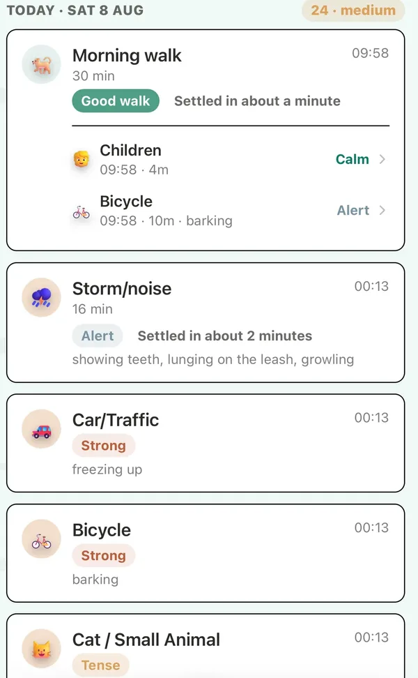 A day of separate logged events in CalmDogs — a walk, a storm, traffic, a bicycle, a cat — each with the reaction recorded and how long it took to settle.